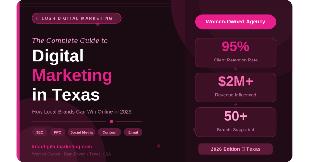 Digital Marketing Services in Texas - Lush